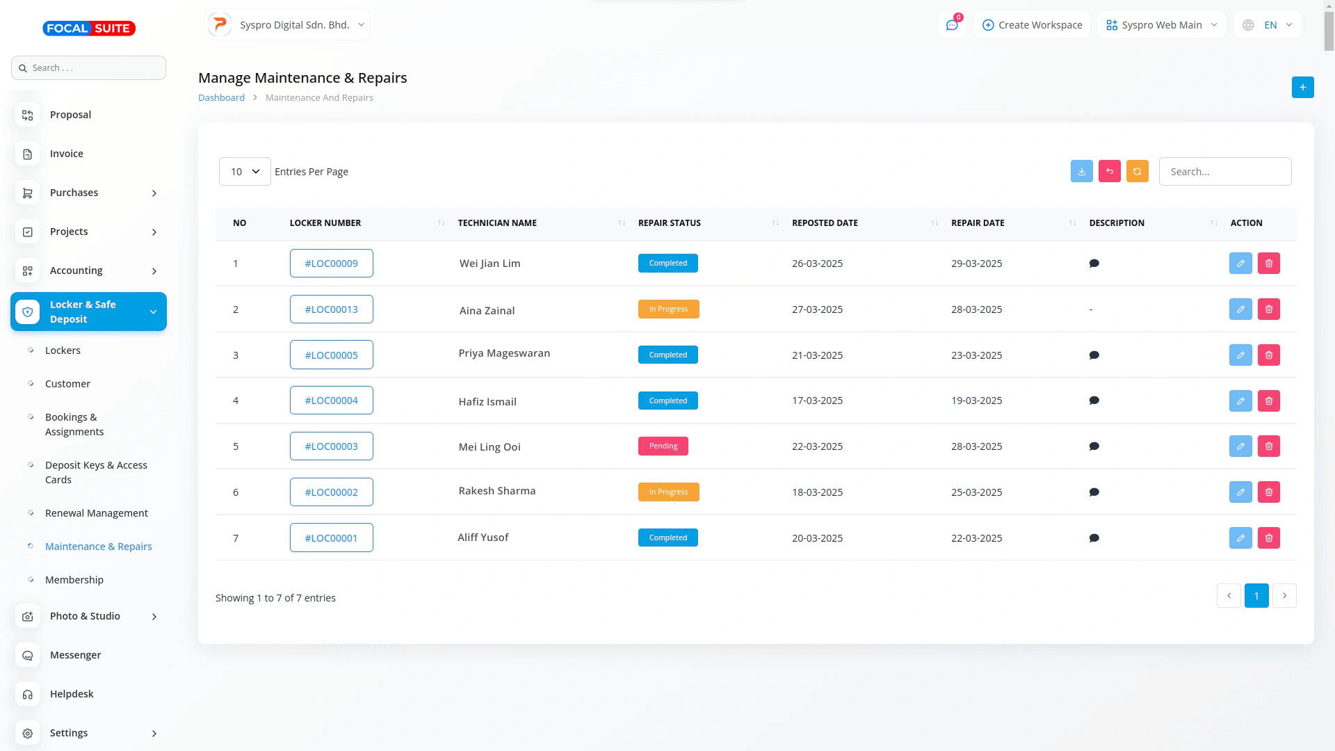 Organic Vegetable Box